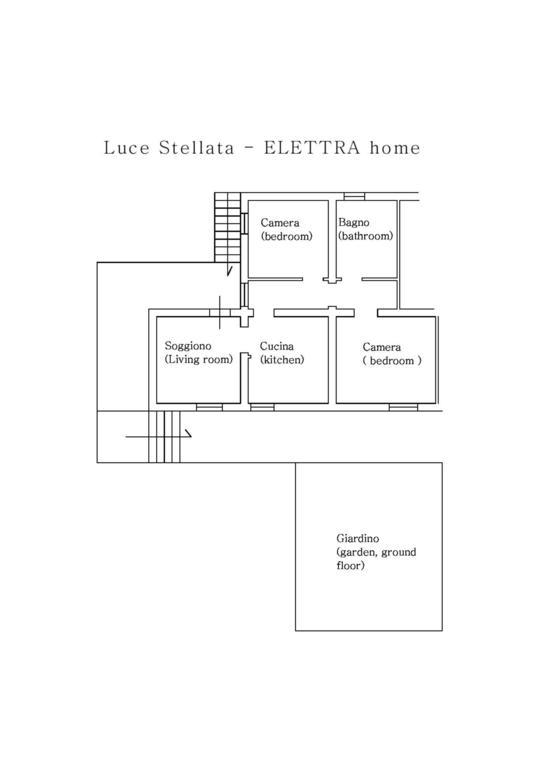 Luce Stellata Hébergement de vacances